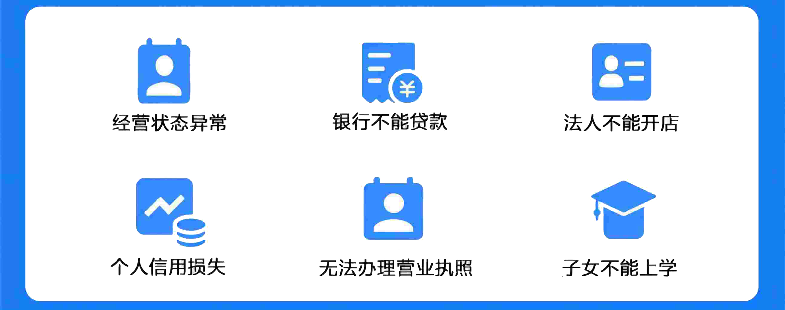 工商年检